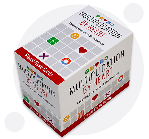 Multiplication By Heart